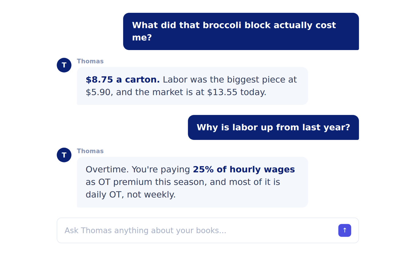 Chat with Thomas: he answers what a broccoli block cost ($8.75 a carton) and why labor is up (25% of hourly wages in overtime), with an input to ask anything about your books